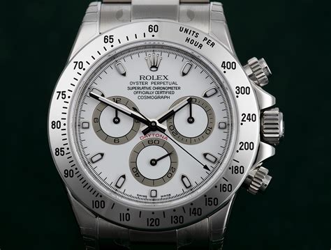 daytona rolex price new|Rolex daytona investment value.